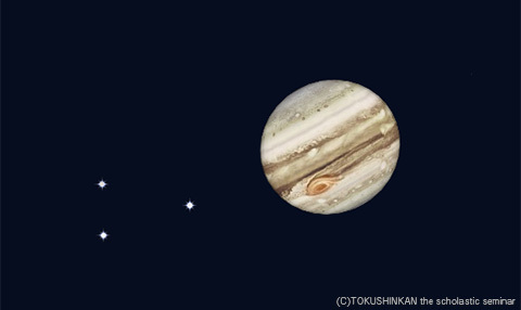 木星と土星の観測【中学生】