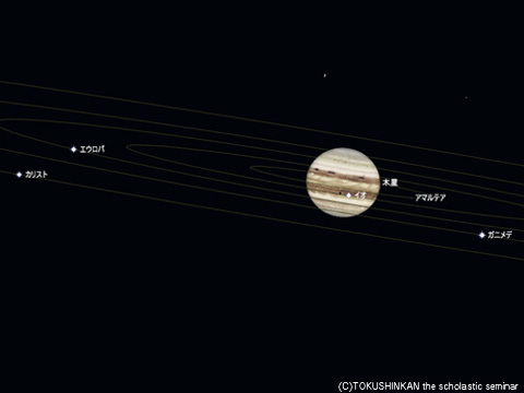 衛生の木星面通過2012c